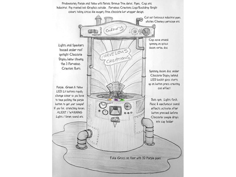 exhibition stand concept design